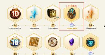 小英雄最新皮肤爆料,炫酷特效，个性十足！  第2张